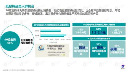 品牌母婴用品销售策略