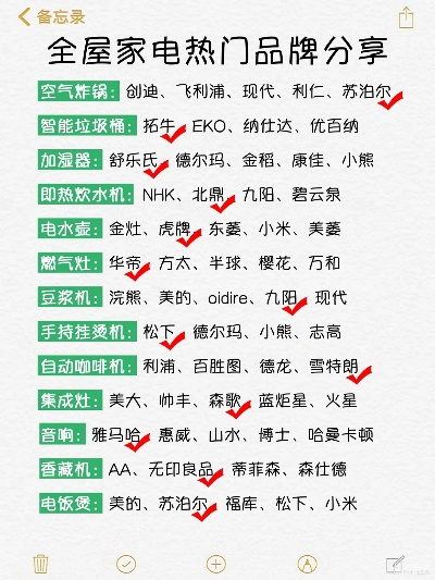 家电塑料品牌概览