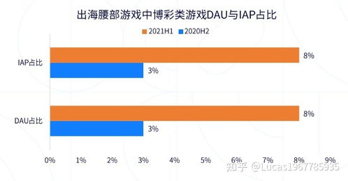 微信分付取现手续费揭秘，收多少点？一文带你了解！