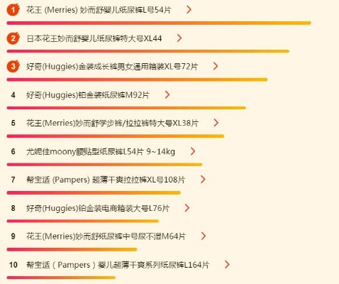 庄母婴纸巾品牌排行，为宝宝和妈妈们精选的呵护之选