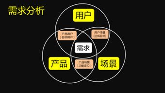 餐饮品牌定位，挖掘地域特色，塑造文化认同