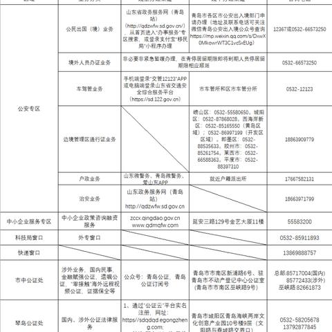 青岛暂停餐饮品牌