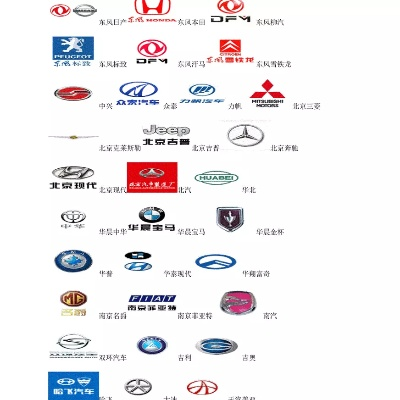 汽车品牌标志大全