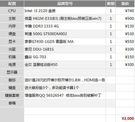 组装电脑品牌对比，性能、价格与服务的综合考量