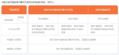 轻松提现分期乐收款，这些步骤让你无忧操作！