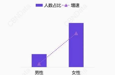 湖南母婴营养品牌排行，揭秘市场上的佼佼者