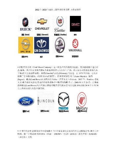 汽车品牌旗下品牌大全