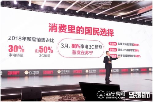 我国家电品牌个性的演变与创新