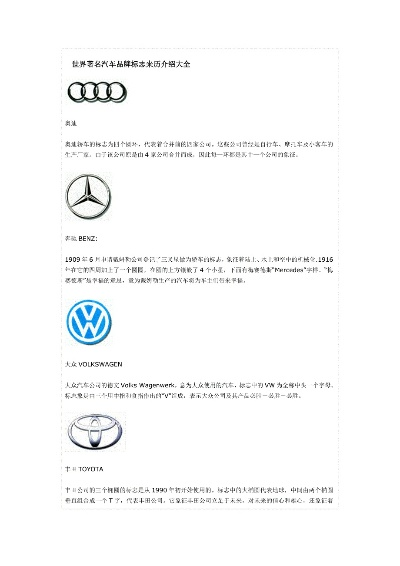 全球汽车品牌标志的演变与象征意义