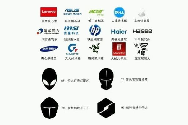 探索电脑世界的品牌密码