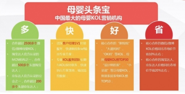 品牌母婴产品推广方案，精准定位与创新营销