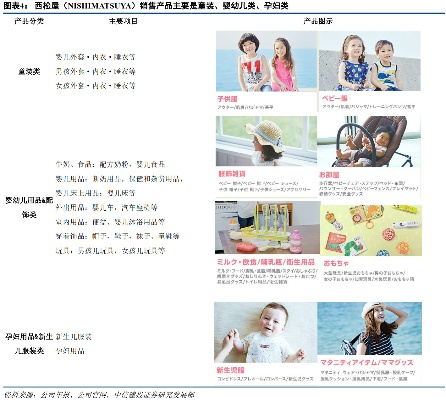 日本母婴品牌在中国的崛起与影响