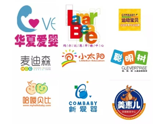 芜母婴中心品牌全览，为您的育儿之路提供全方位支持