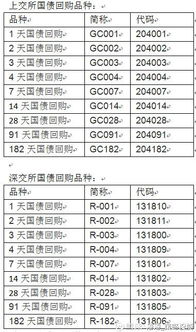微信分付取现，利息怎么算？一文带你搞懂计息规则！