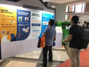 华富家电回收品牌，环保与循环利用的先锋