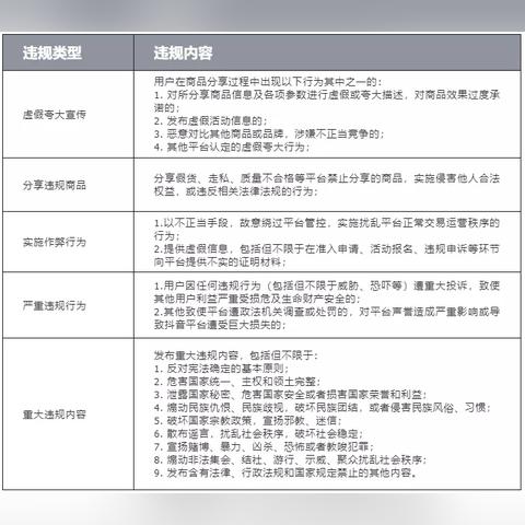 轻松上手！教你如何轻松获取抖音月付提现