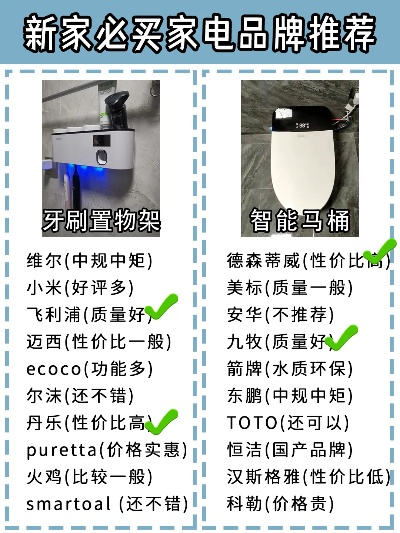 男生精致家电推荐品牌