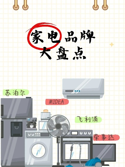 探索家电世界的无限乐趣—猜谜家电品牌大揭秘