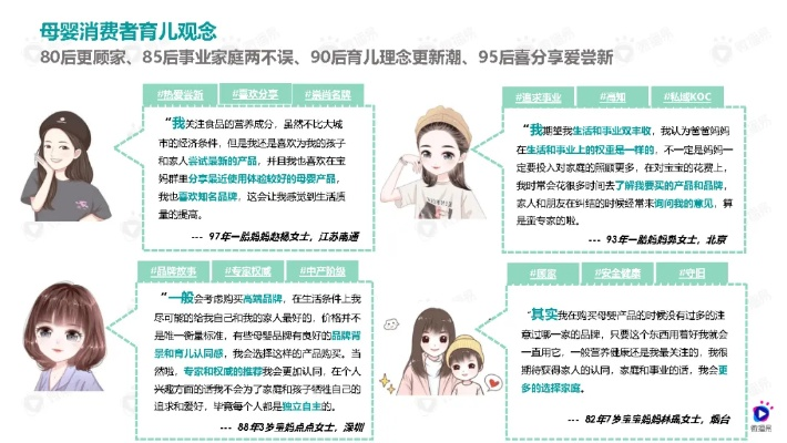 母婴品牌视觉调研方案