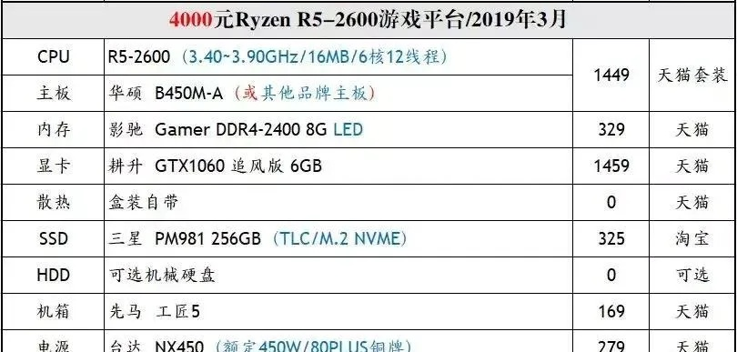 探索卓越性能的台式电脑品牌