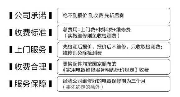 家电维修品牌的优势