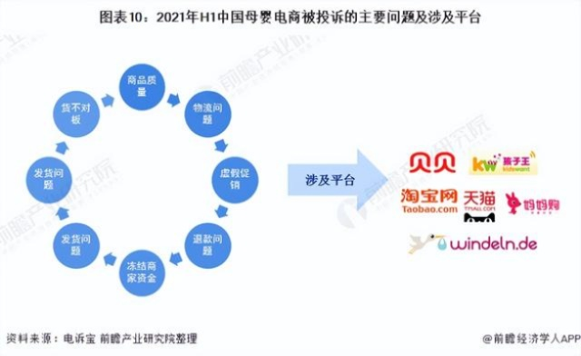 母婴品牌进军西藏市场，机遇与挑战并存
