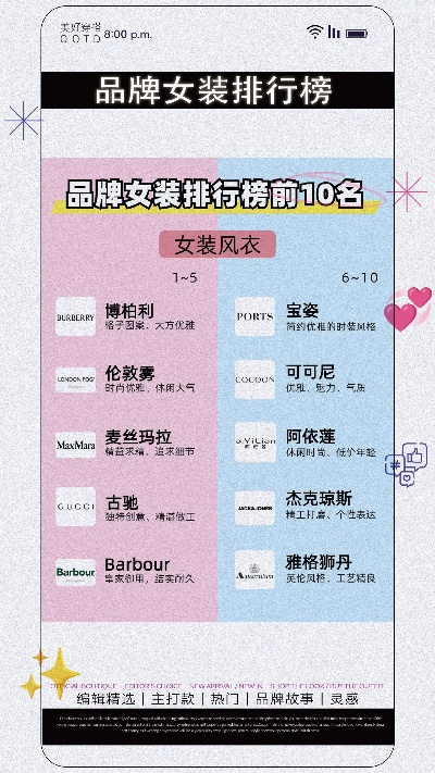 家居服十大品牌包包精选指南