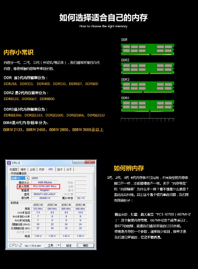 品牌电脑内存深度解析