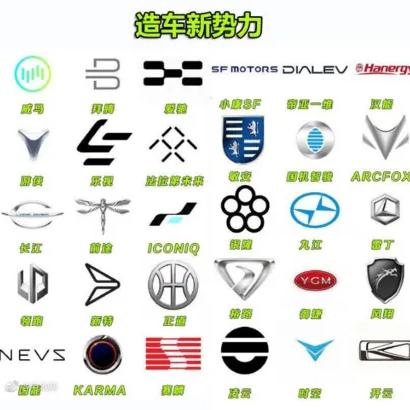 汽车品牌标识的艺术与力量