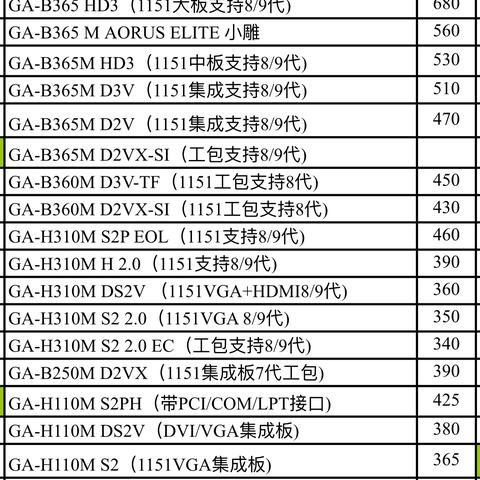 电脑品牌之辨，技术与市场的完美融合