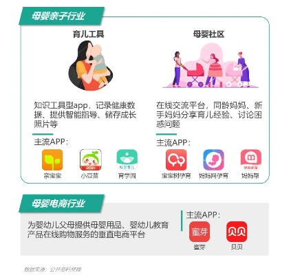 河北育儿母婴软件品牌—引领家庭成长的新航标
