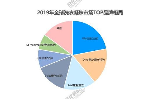 深入餐饮品牌考察卖场，洞察消费心理与市场趋势