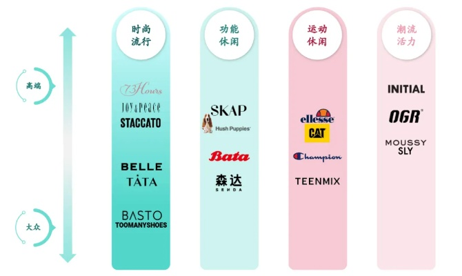 揭秘露芭缇化妆品，品牌故事与市场地位