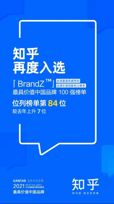 家居品牌如何利用知乎平台提升品牌影响力