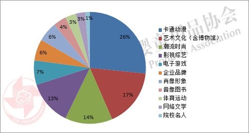 美诺化妆品品牌定位与市场影响力分析