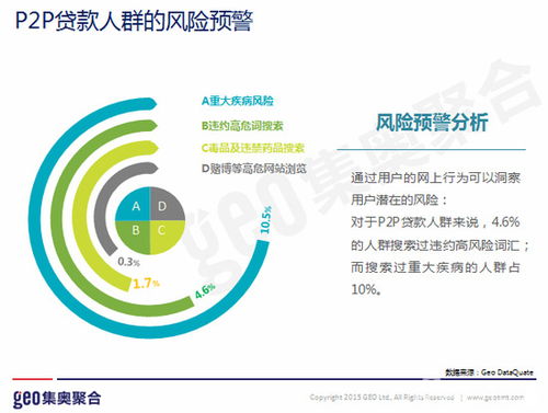 揭秘金东分期乐信用购套现攻略，轻松套出你的资金！