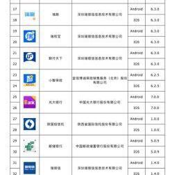 揭秘分期乐套现攻略，轻松分期，巧妙套现，你也能玩转金融游戏！