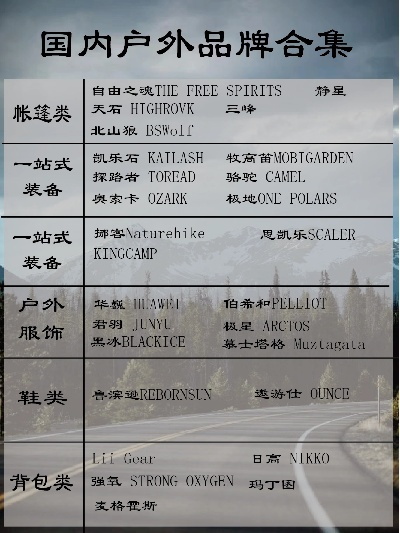 户外装备品牌排名大揭秘