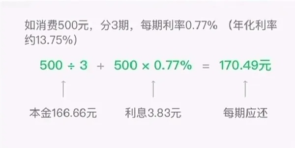 微信分付取现利率揭秘，如何计算你的取现成本？