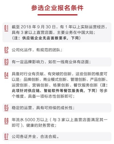 餐饮品牌注册指南，从构思到成功的全方位解析