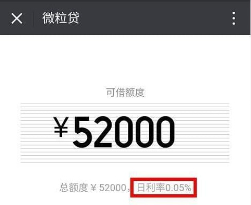微信分付取现利率大揭秘，与借呗利率对比哪家强？