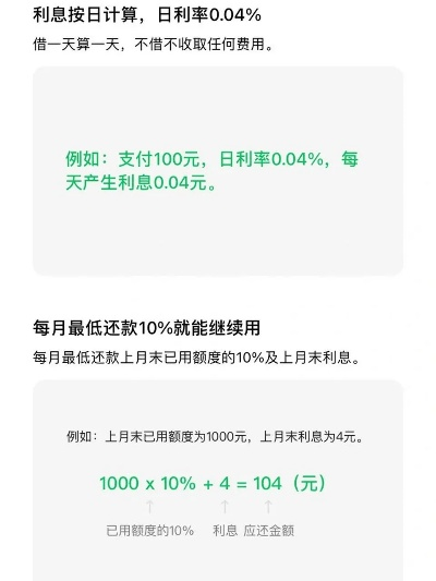 微信分付取现利率揭秘，多少钱让你轻松借钱？