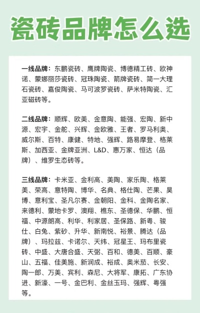 装修必备瓷砖品牌精选指南