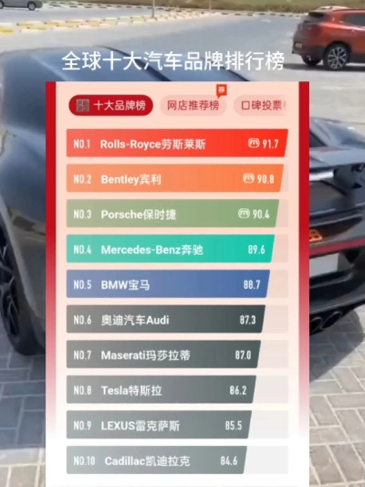 全球十大安全汽车品牌，守护您和家人的出行安全