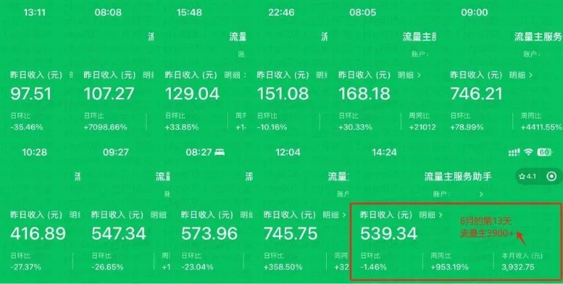 揭秘金东抖音月付钱的套现攻略，轻松变现不是梦！