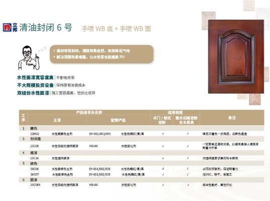 揭秘金东抖音月付套现攻略，哪里可以轻松套出来？