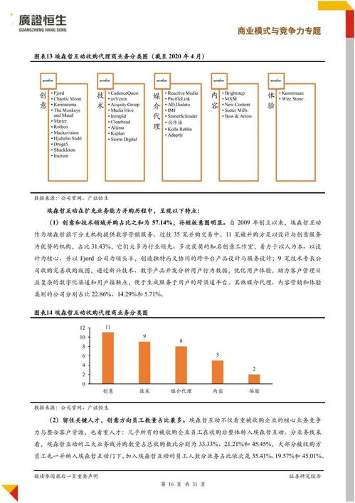福州餐饮品牌模式，传统与创新的完美融合