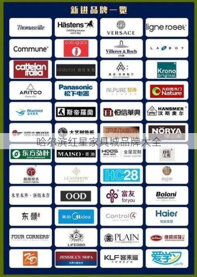 家居商场品牌大全