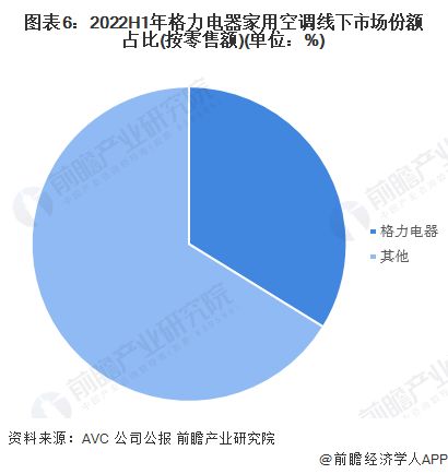 福建白色家电品牌的发展与创新之路