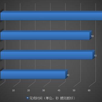 设计师品牌台式机电脑，创意与性能的完美结合
